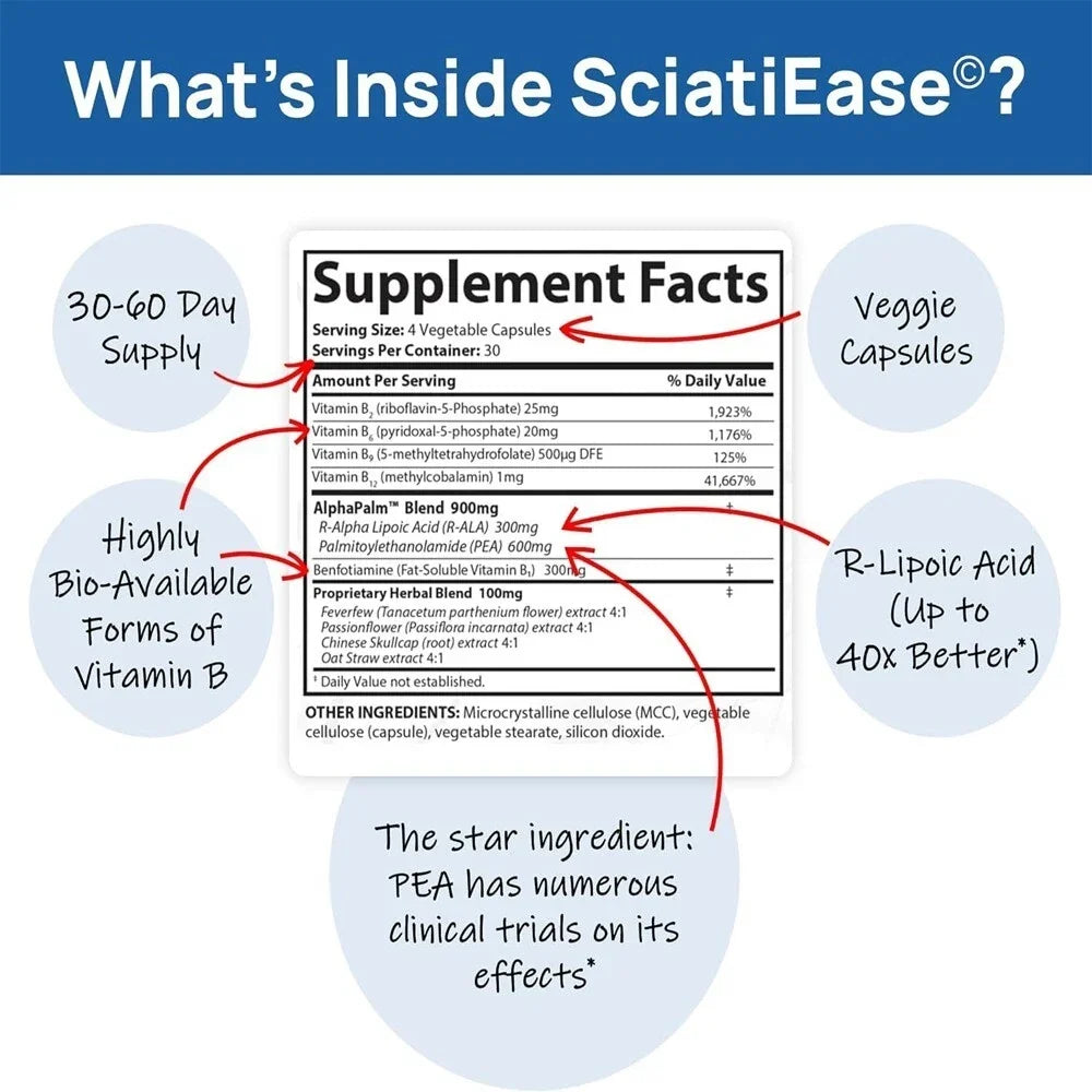 2  PACK Sciatic Ease Nerve Formula - Nervous System Health, Antioxidant
