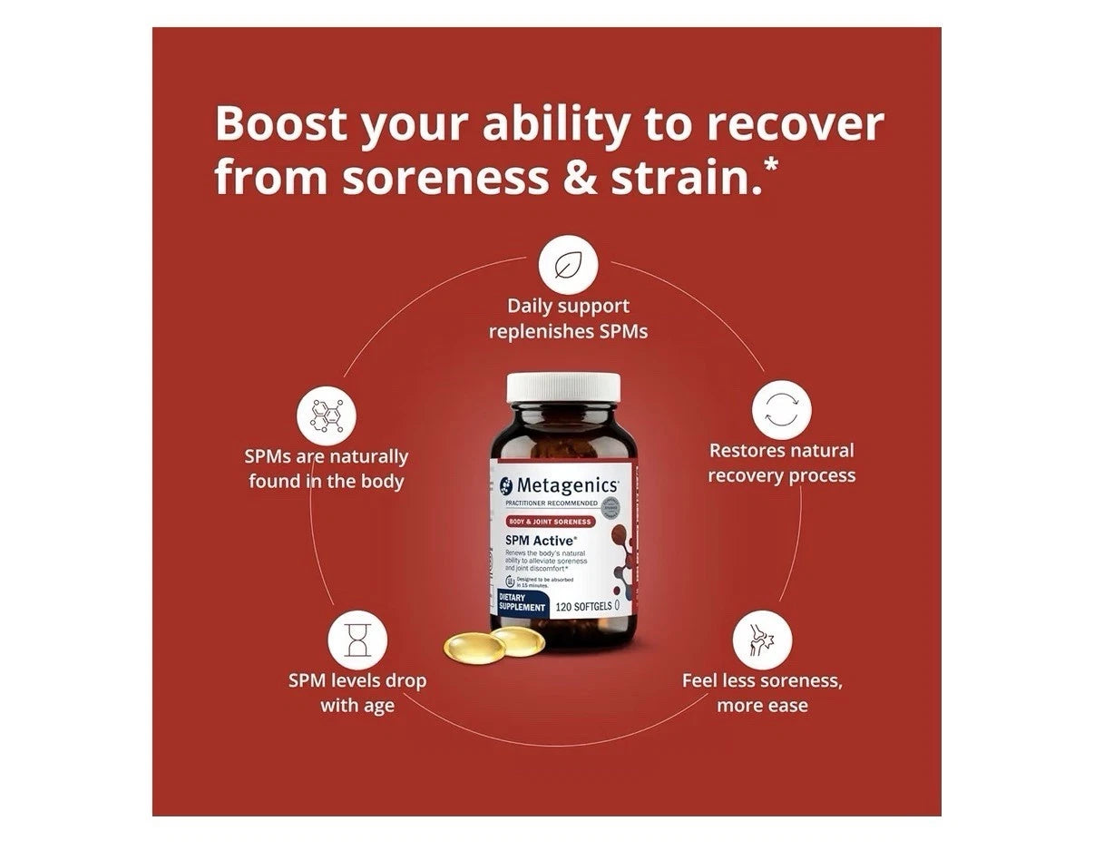 Metagenics SPM Active Body And Joint Soreness Discomfort Tissue Health 120Sgel