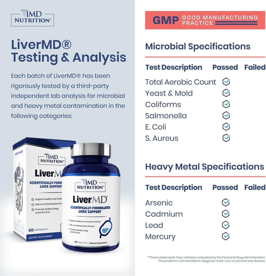 1MD Nutrition LiverMD - Liver Support Supplement