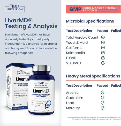 1MD Nutrition LiverMD - Liver Support Supplement